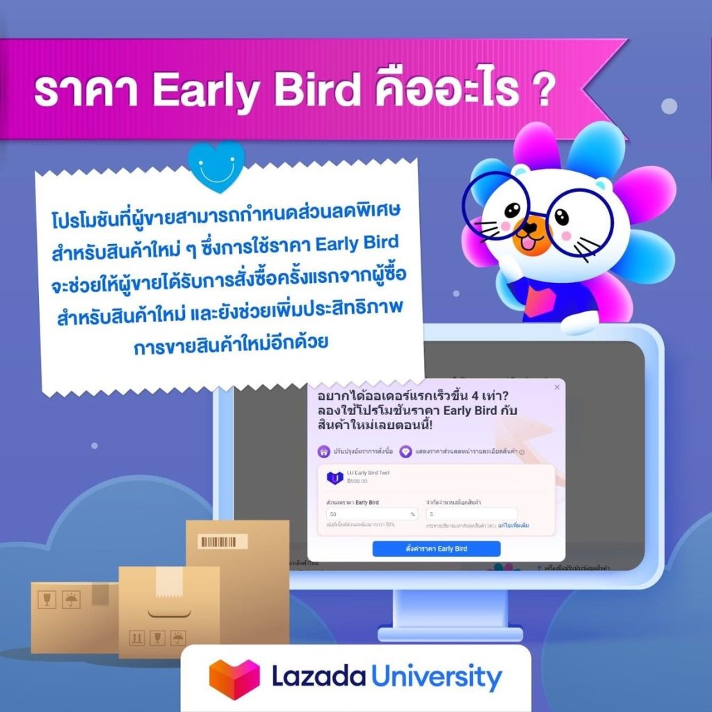 โปรโมชั่นราคา Early Bird 2024 Happy Selling Blog